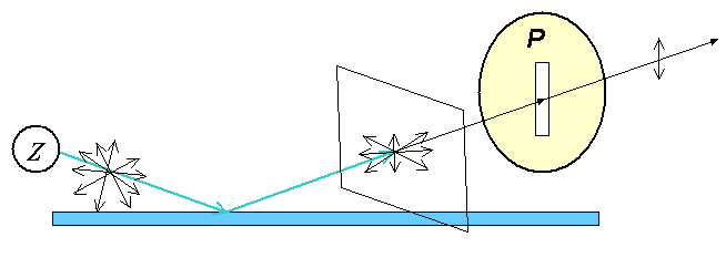 0x08 graphic