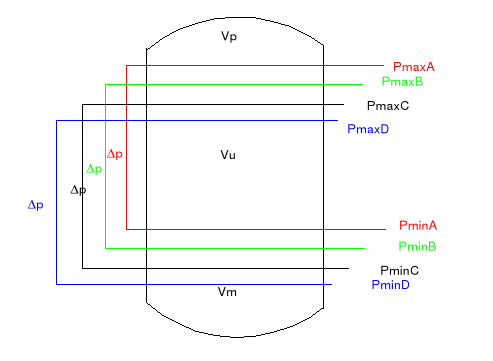 0x08 graphic