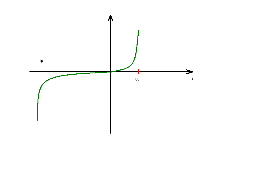 0x08 graphic