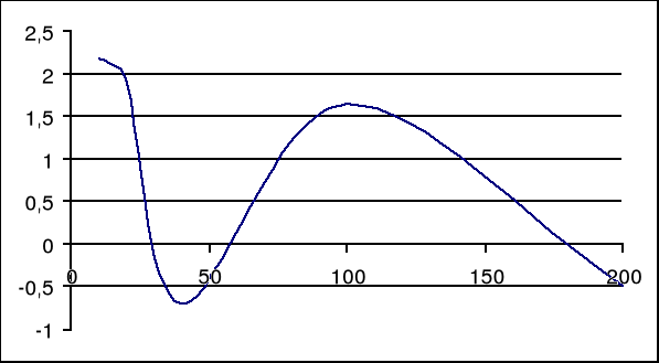 0x08 graphic
