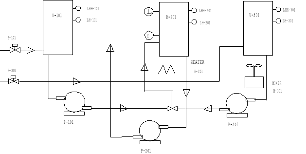 0x08 graphic