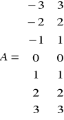 0x01 graphic