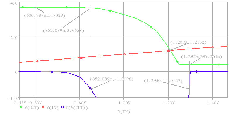 0x01 graphic