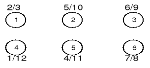 0x01 graphic