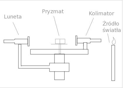 0x08 graphic