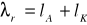 0x01 graphic