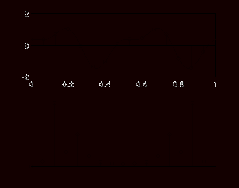 0x01 graphic