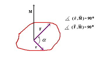 0x08 graphic