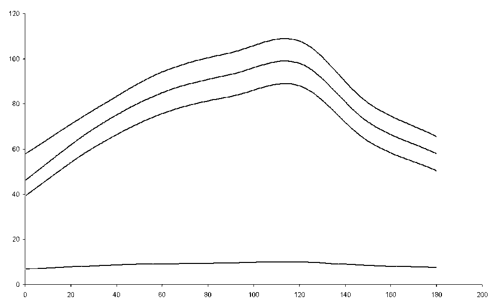 0x08 graphic