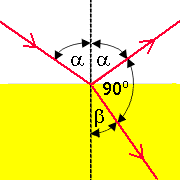 0x08 graphic