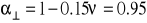 0x01 graphic
