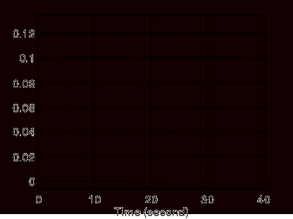 0x01 graphic