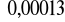 0x01 graphic