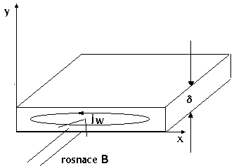 0x08 graphic