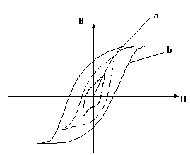 0x08 graphic