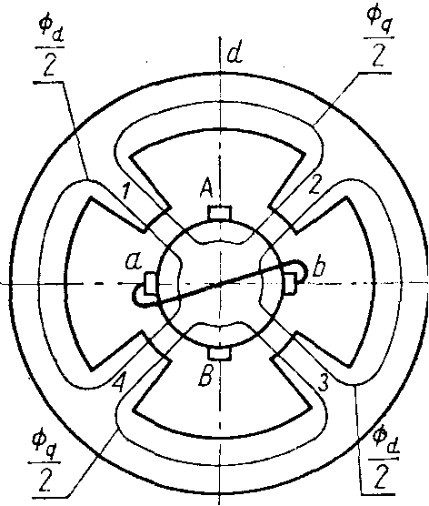 0x08 graphic