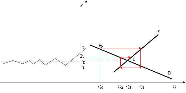 0x08 graphic