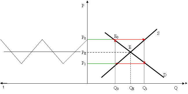 0x08 graphic