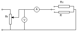 0x08 graphic