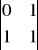 0x01 graphic