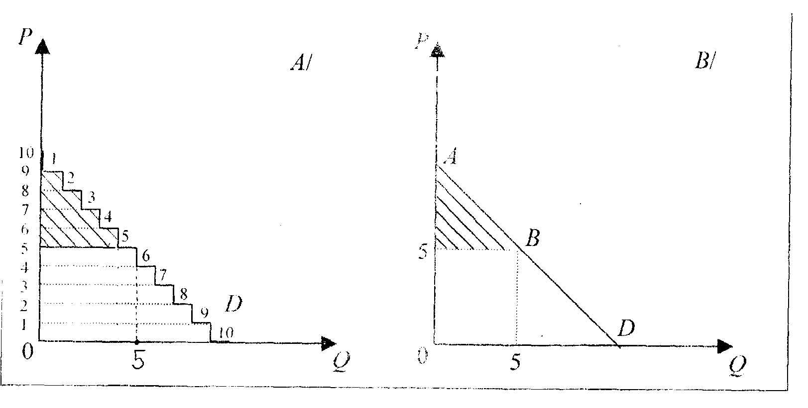 0x08 graphic