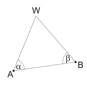 0x08 graphic