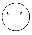 0x08 graphic