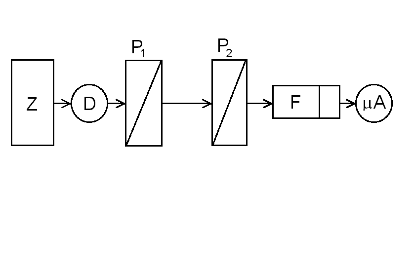 0x08 graphic