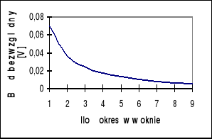 0x08 graphic