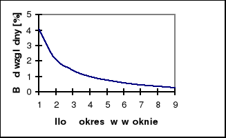 0x08 graphic