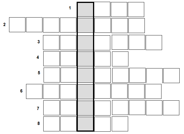 0x08 graphic