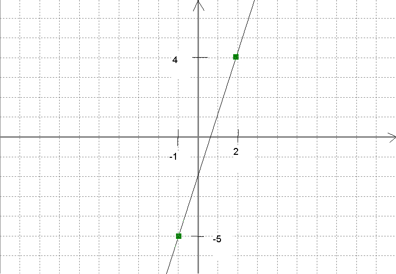 0x08 graphic