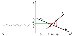 0x08 graphic