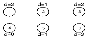 0x01 graphic