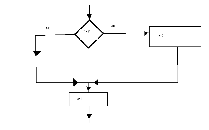 0x08 graphic