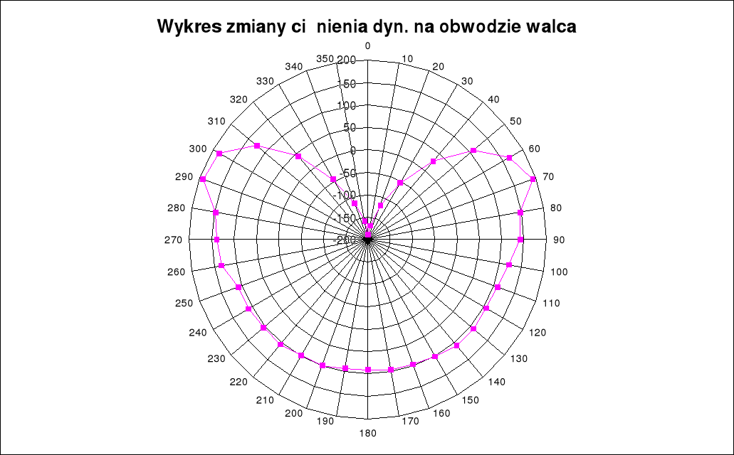 0x08 graphic