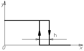 0x01 graphic