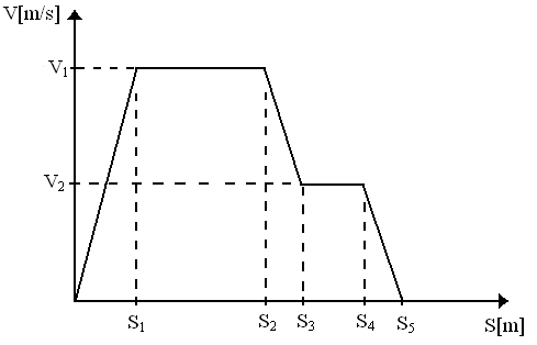 0x08 graphic