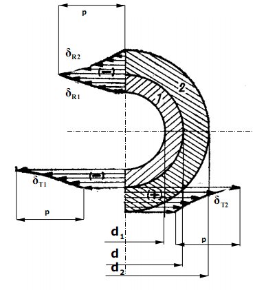 0x08 graphic