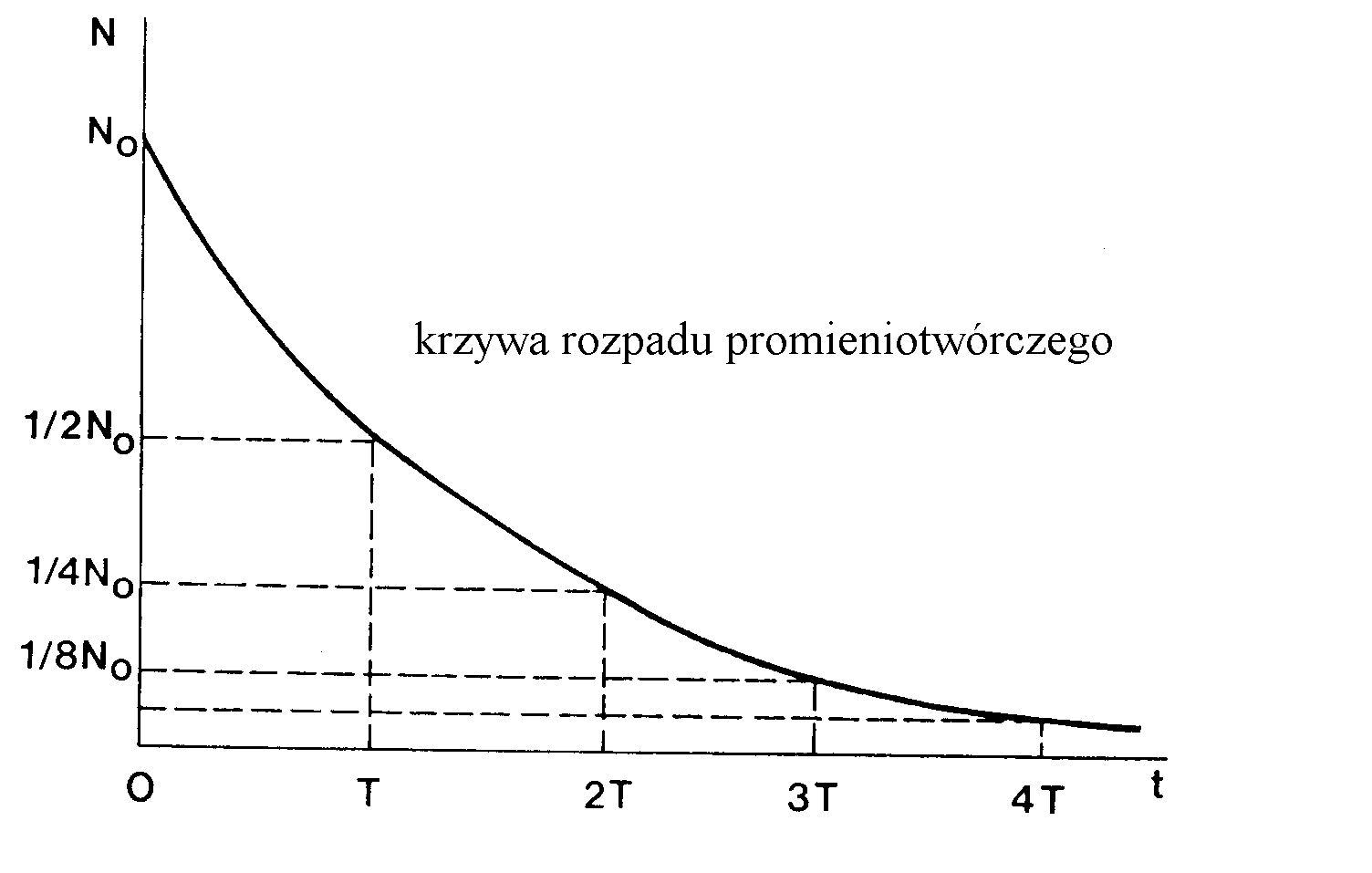 0x08 graphic