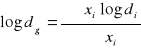 0x01 graphic