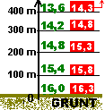 0x08 graphic