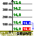 0x08 graphic