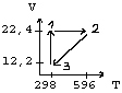 0x08 graphic