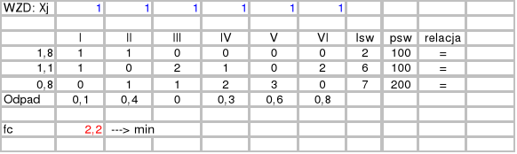 0x01 graphic