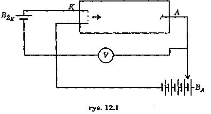 0x08 graphic