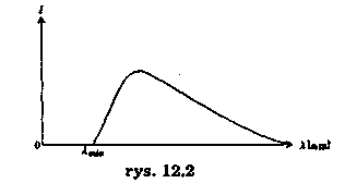 0x08 graphic