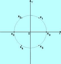0x08 graphic