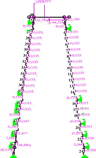 0x01 graphic