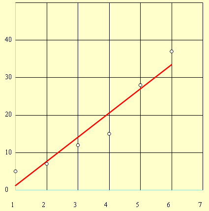 0x08 graphic